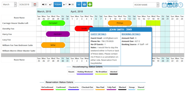 Charts & Calendar Manage Hotel Reservations with GraceSoft